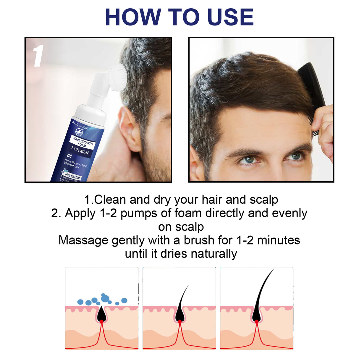 Men's Dense Hair Foam Machine, Repair Hair Root Follicle Men's Hair Thick Moisturizing Foam - V.I.P Digital Presence