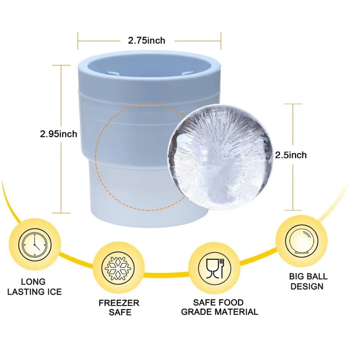 GlacierSphere Ice Molds