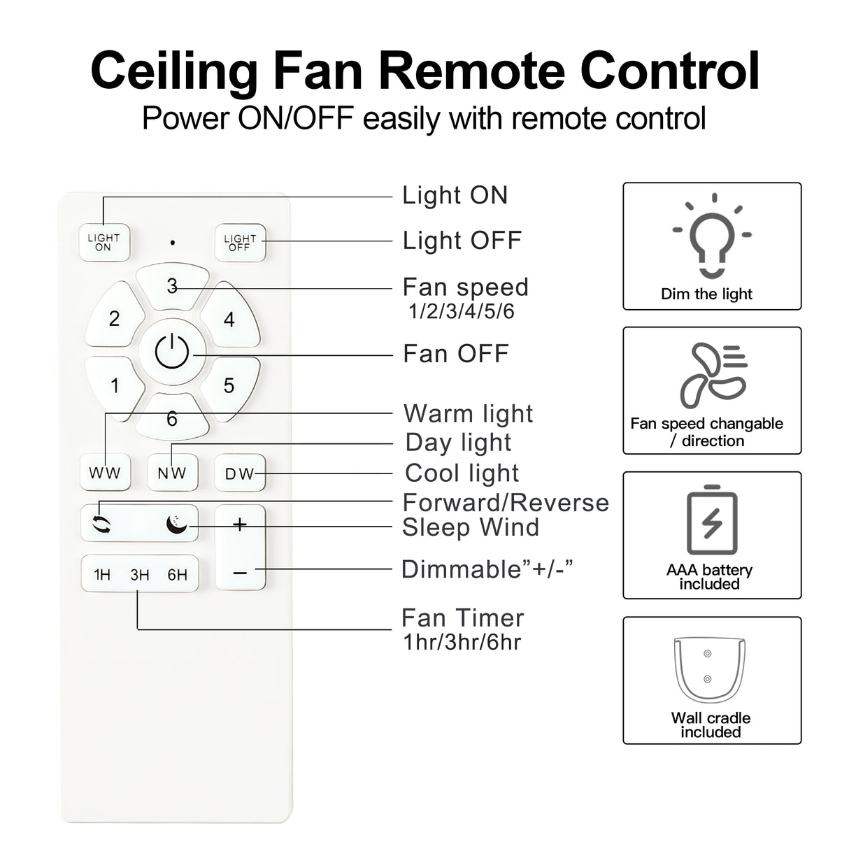 52" Low Profile Ceiling Fan with Lights - V.I.P Digital Presence