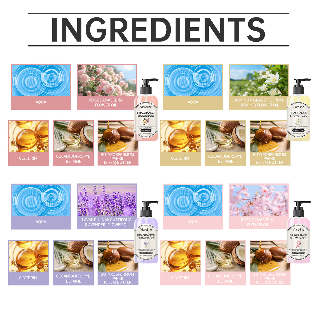 Fragrant Body Wash (Cherry Blossom Scent) Moisturize And Moisturize Skin To Improve Dry Women's Body Wash