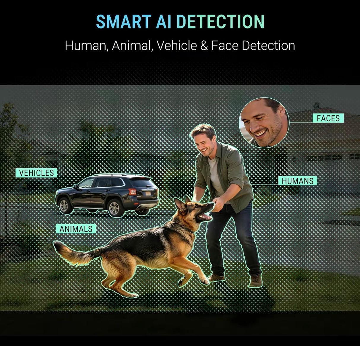 SecureView Camera