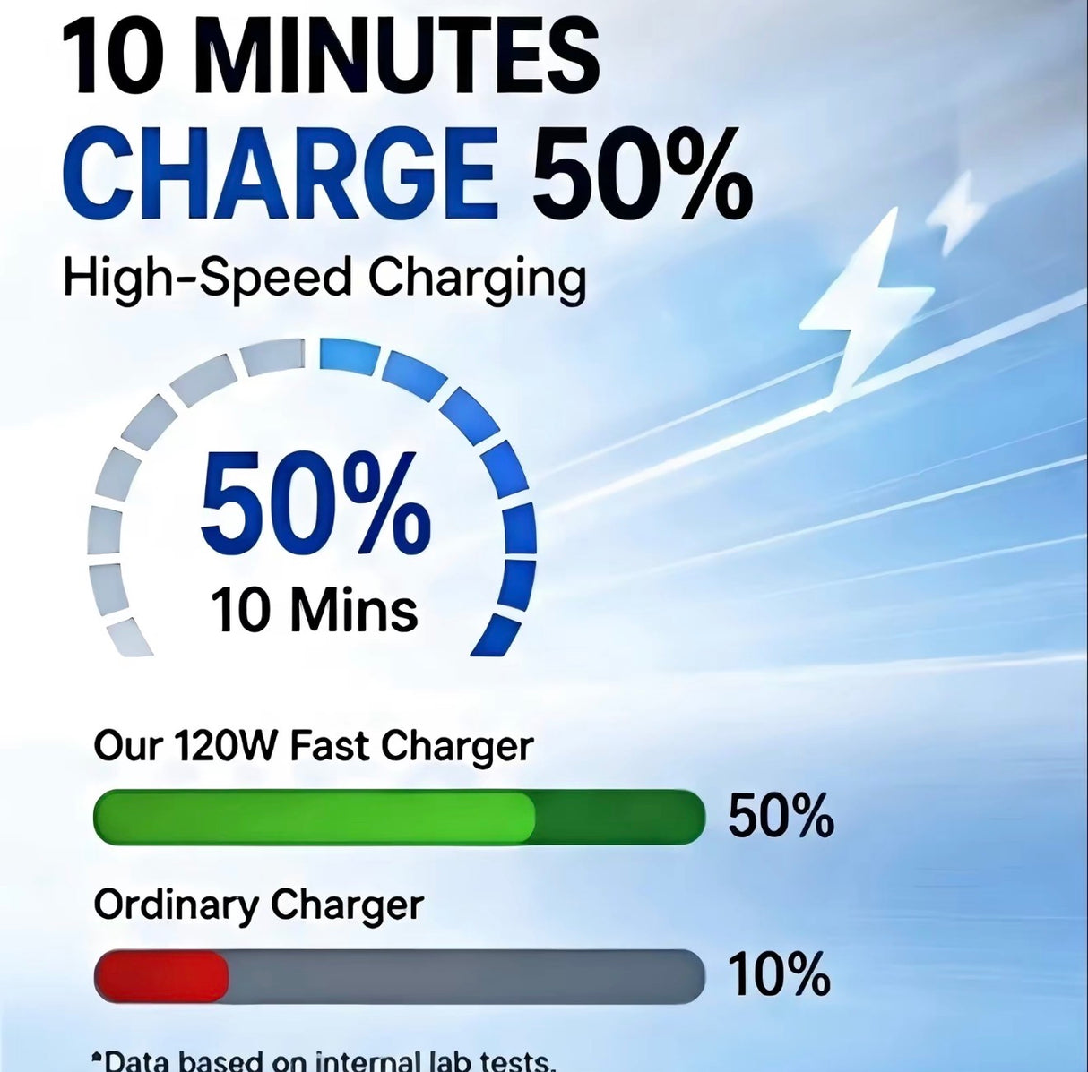 StarHub Galaxy Power Station