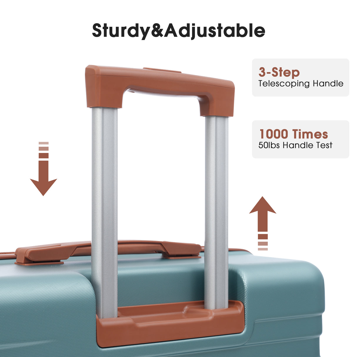 Hardshell Luggage Sets 3 Pcs Spinner Suitcase with TSA Lock Lightweight 20''24''28'' Green + ABS