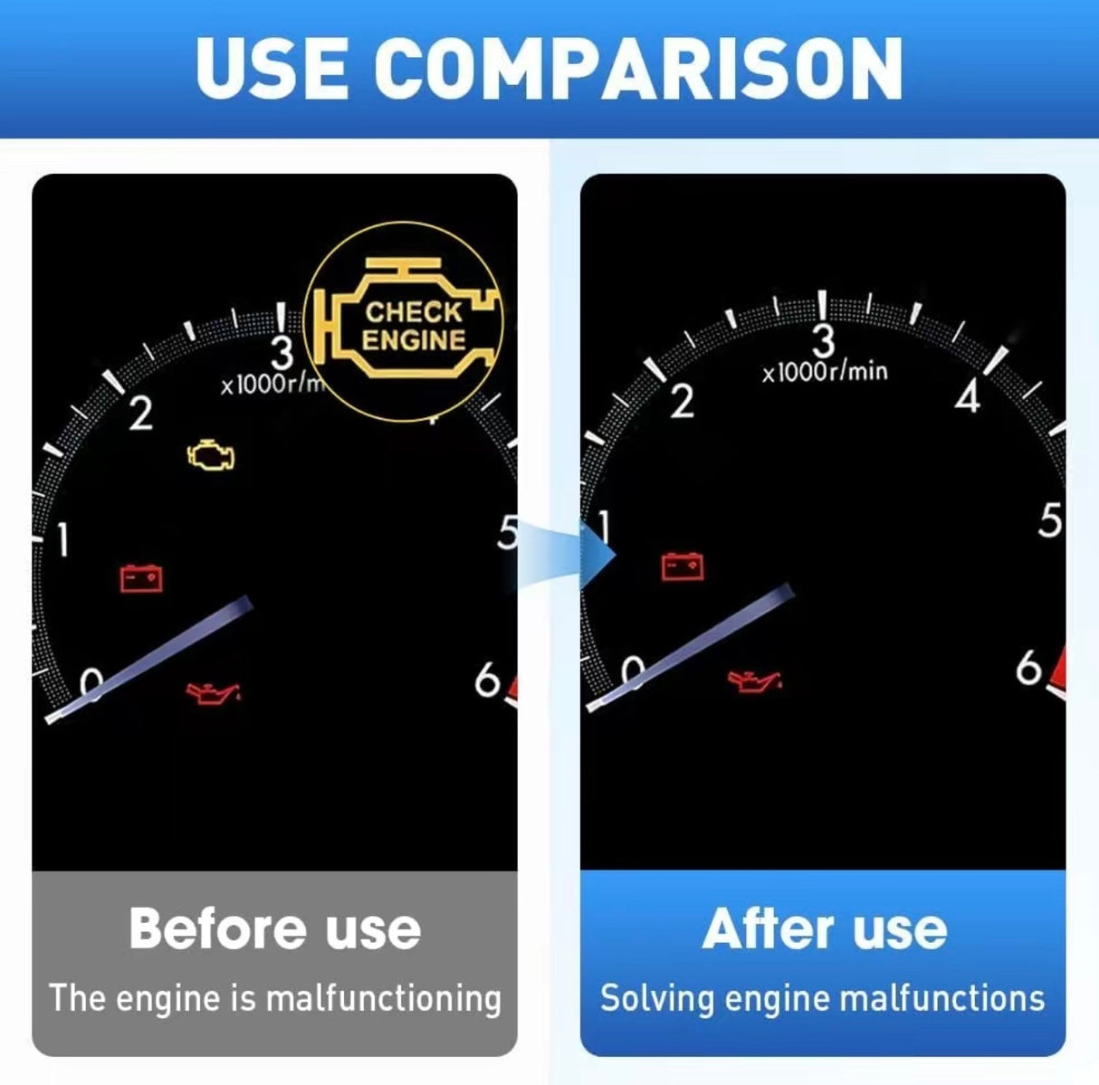 OxyGuard Sensor Adapter