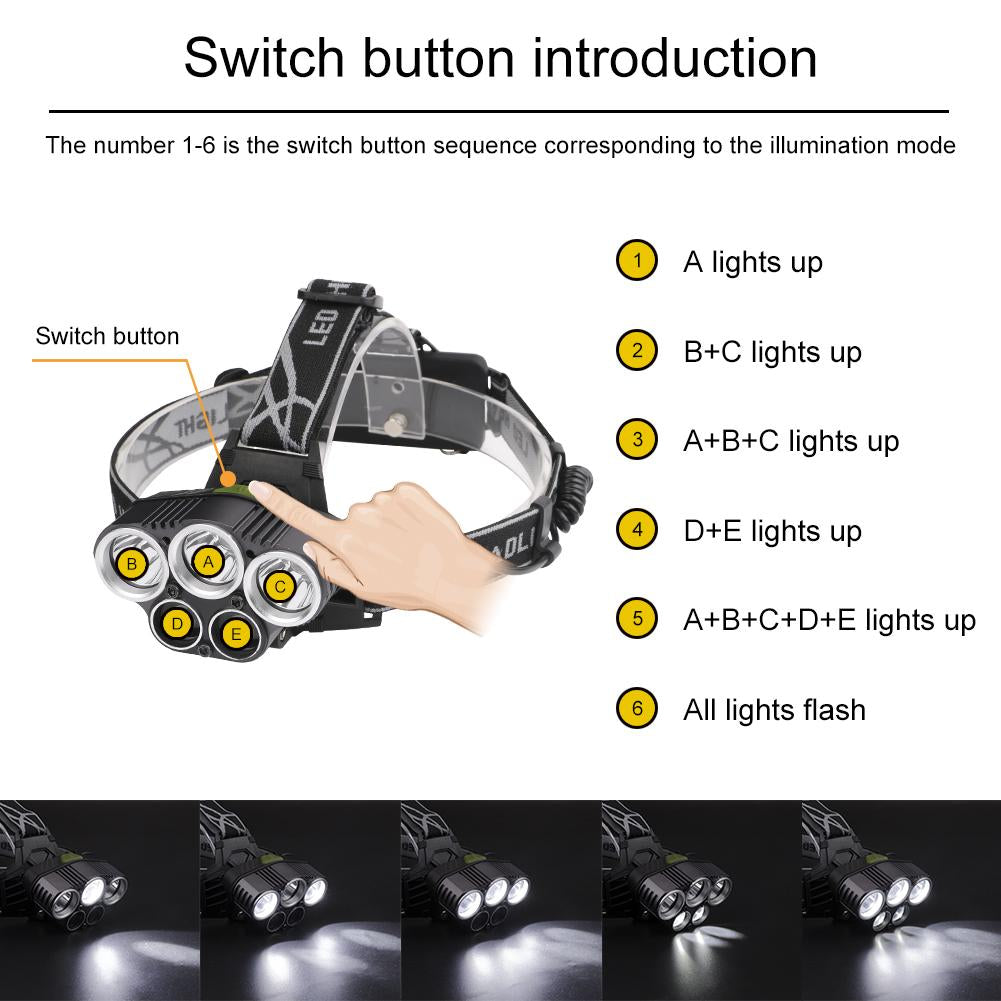 LED Headlamp 5 CREE XM-L T6 15000 lumens LED USB Camping Hike Emergency Light - V.I.P Digital Presence