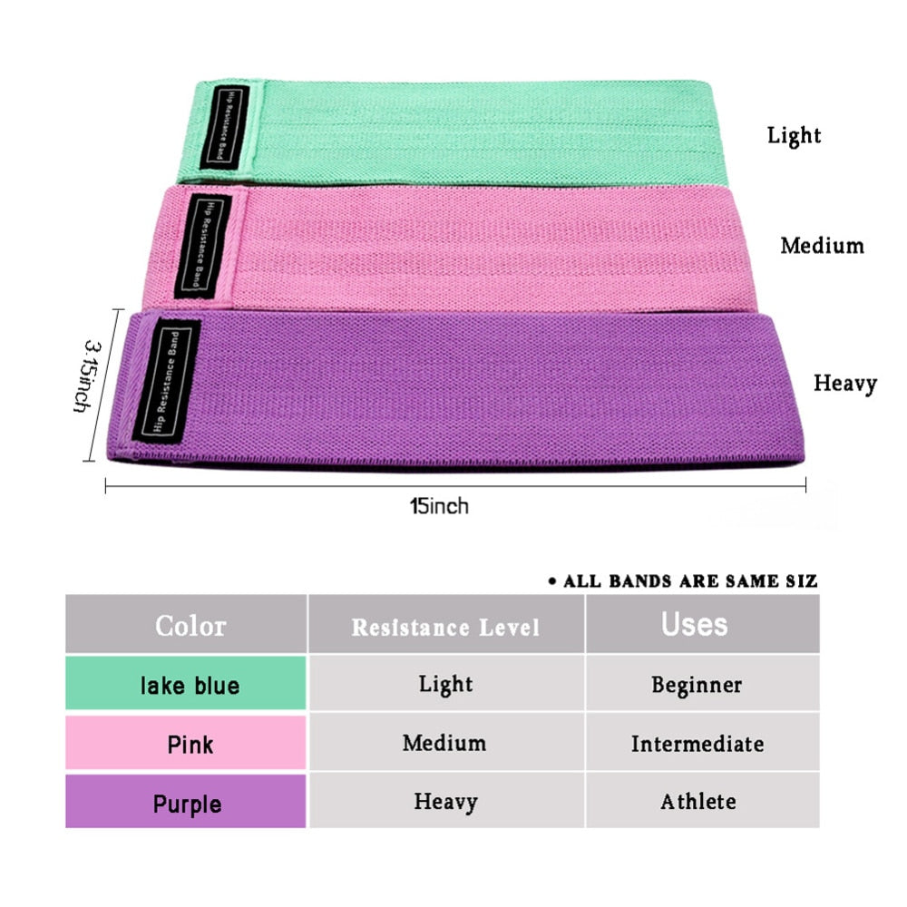 Resistance Bands 3-Piece Set Fitness Rubber Bands Expander Elastic Band For Fitness Elastic Bands Resistance Exercise Equipment - V.I.P Digital Presence