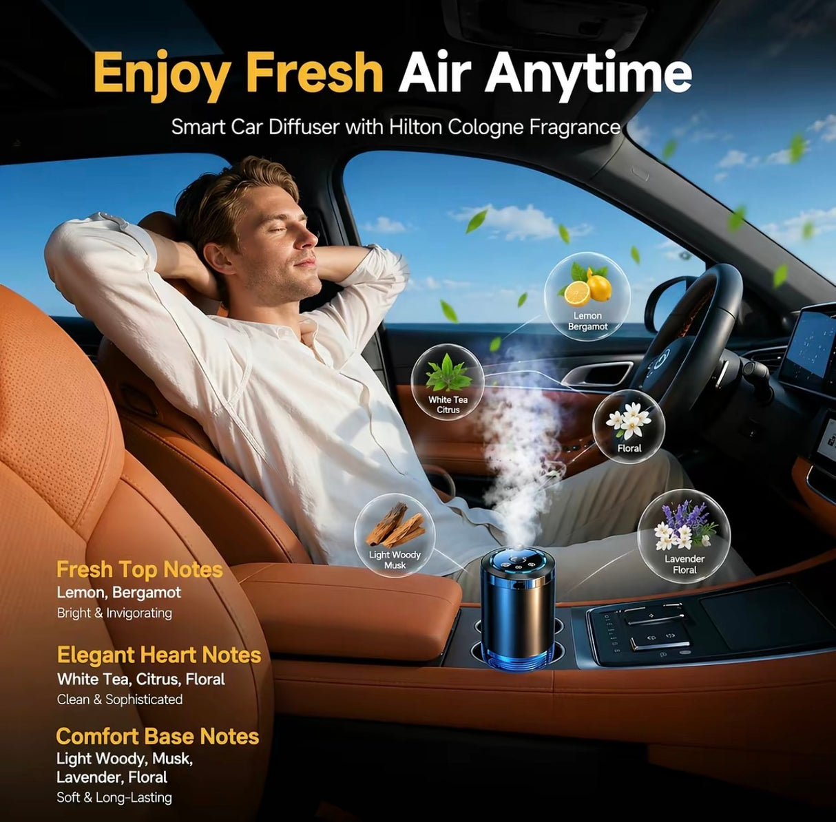StarScent Car Aroma Diffuser