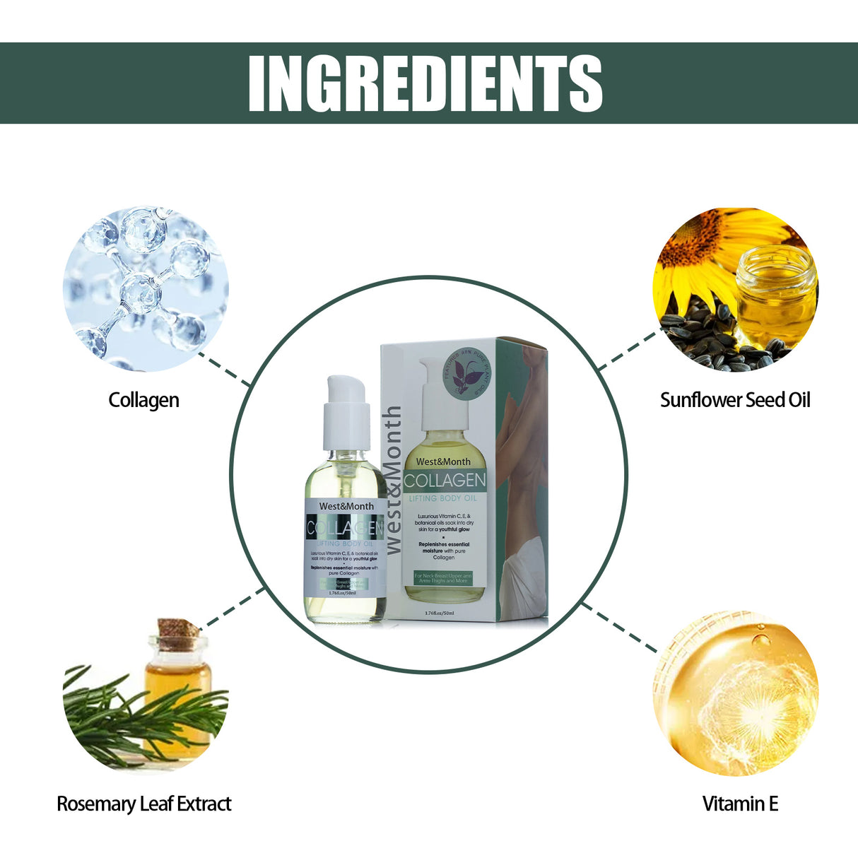 Collagen Lifting Body Oil, Lift Arm Shape Belly In Firming Skin Care Oil - V.I.P Digital Presence