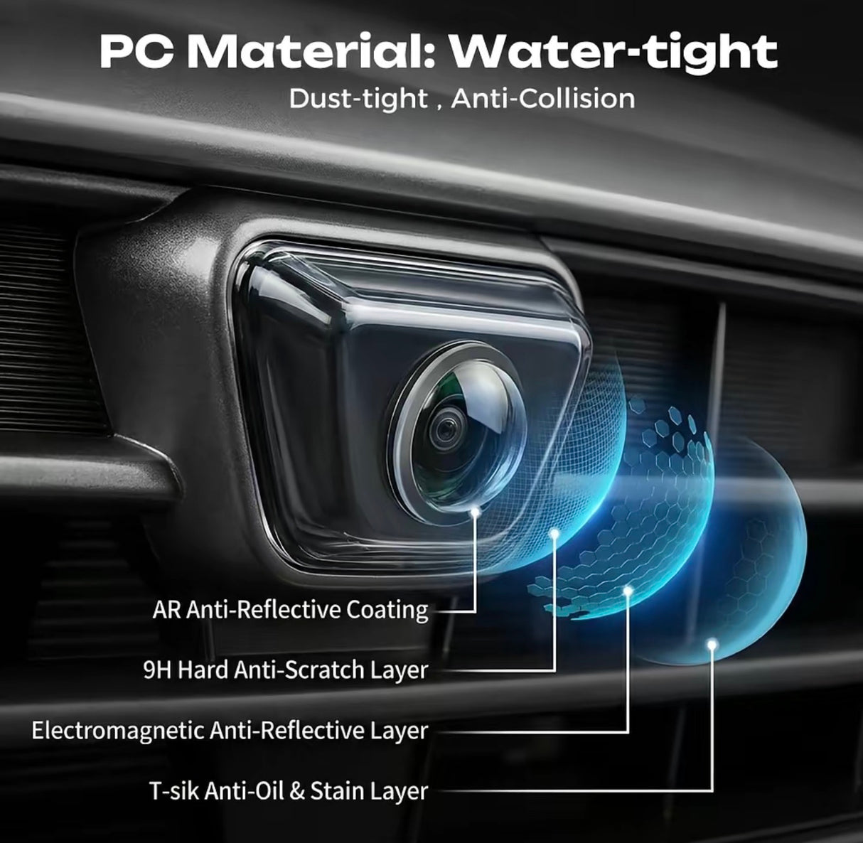 LenShield Car Camera Protector