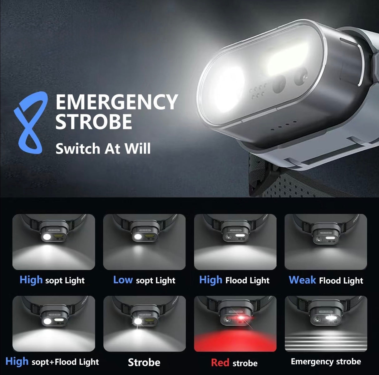 MotionBeam Headlamp