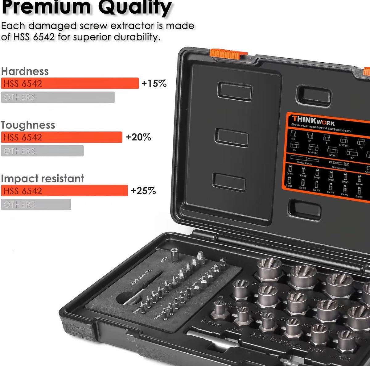 ScrewOut Extractor Kit