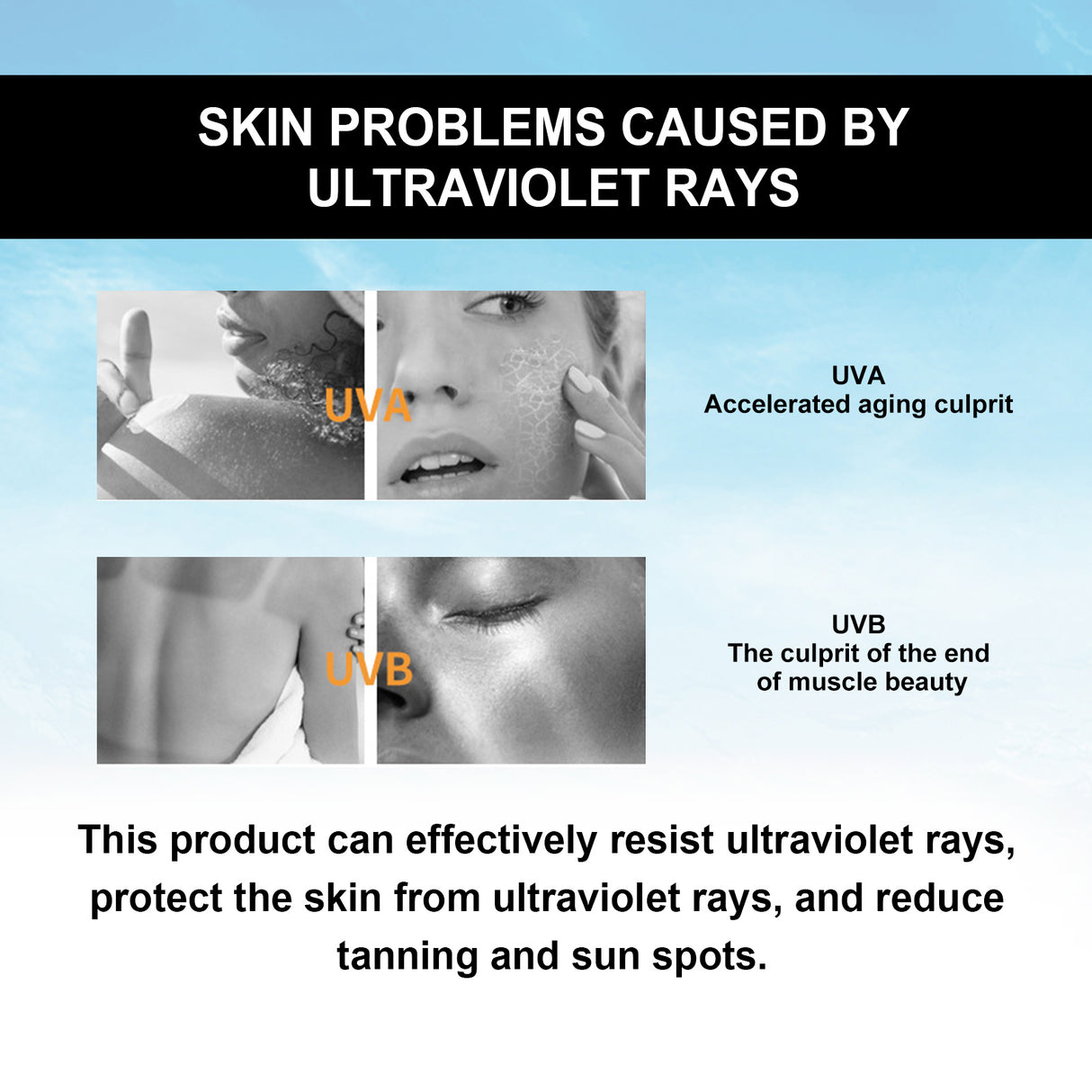 Sunscreen Spray, Moisturizing And Refreshing Protective Spray For Outdoor Uv Protection - V.I.P Digital Presence