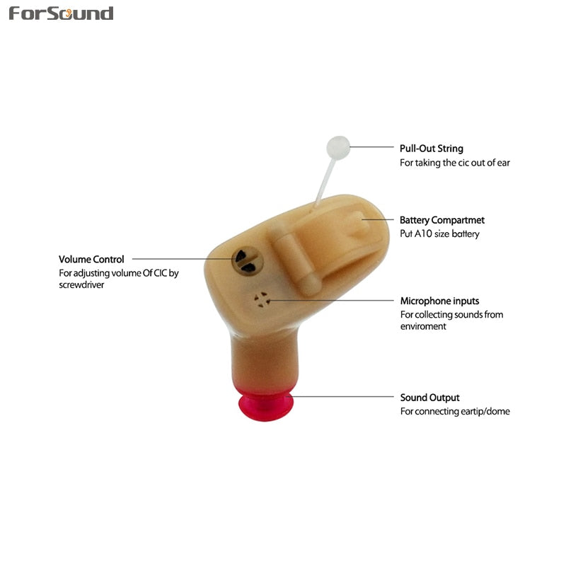 AST Style Best Quality Mini CIC Hearing Aid Invisible Hearing Aids Sound Amplifier Good as Siemens Resound Phonak Hearing Aid - V.I.P Digital Presence