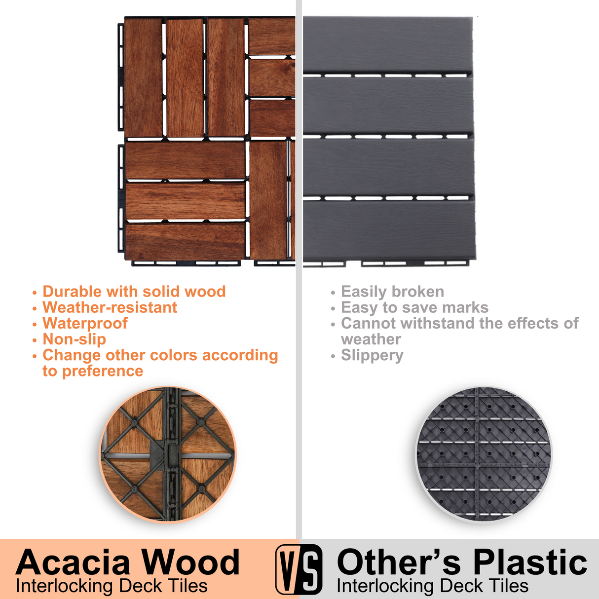 Acacia interlocking deck tile grid pattern, 10 pieces of 12 inch x 12 inch square brown Acacia hardwood outdoor flooring - V.I.P Digital Presence