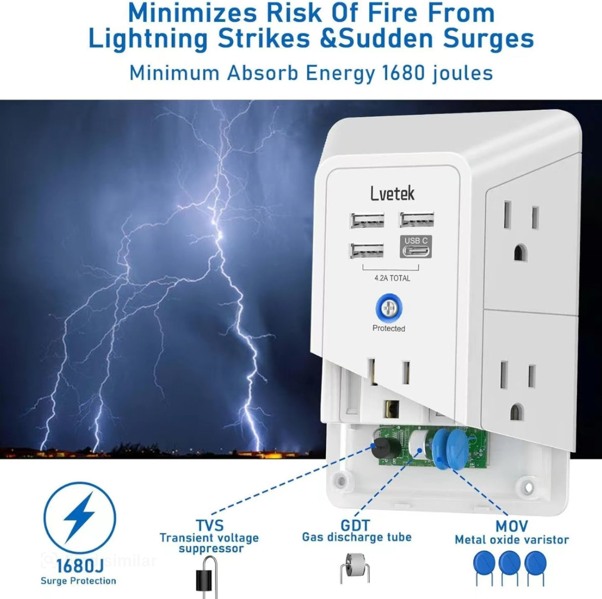 Protector contra sobretensiones PowerHub