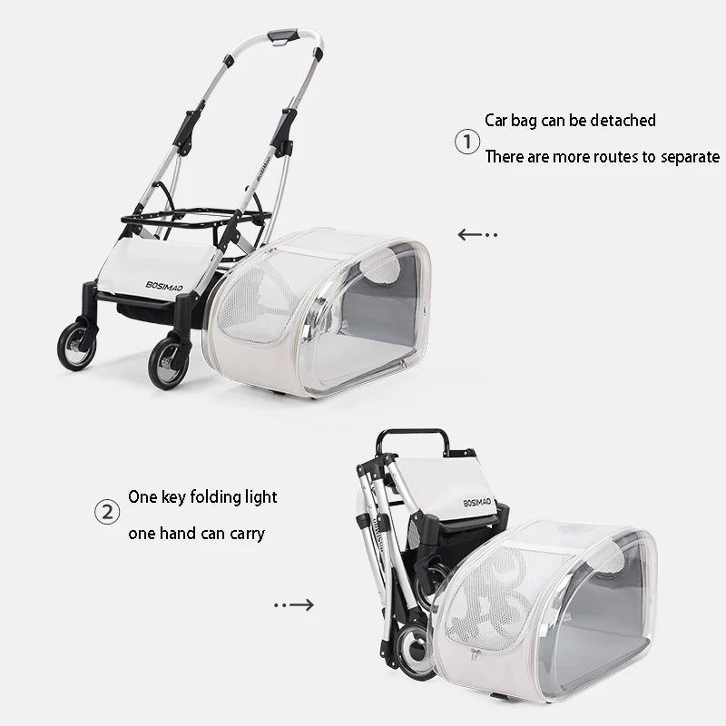 Fashionable Pet Dog Cats Four Wheeled Cart Lightweight Foldable Separable When Going Out Small Medium-Sized Pets Dog Stroller - V.I.P Digital Presence