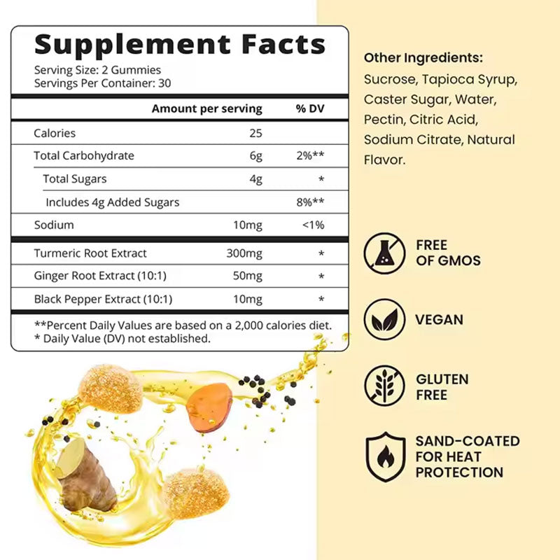 Curcumin gummies black pepper gummies - V.I.P Digital Presence