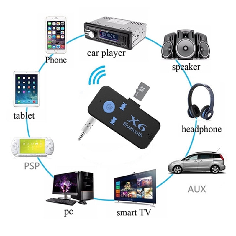 X6 Bluetooth Transmitter Aux Usb Car Play Music Receiver Adapter 5.0 mm Bluetooth Adapter MP3 Music Adapter For car player - V.I.P Digital Presence