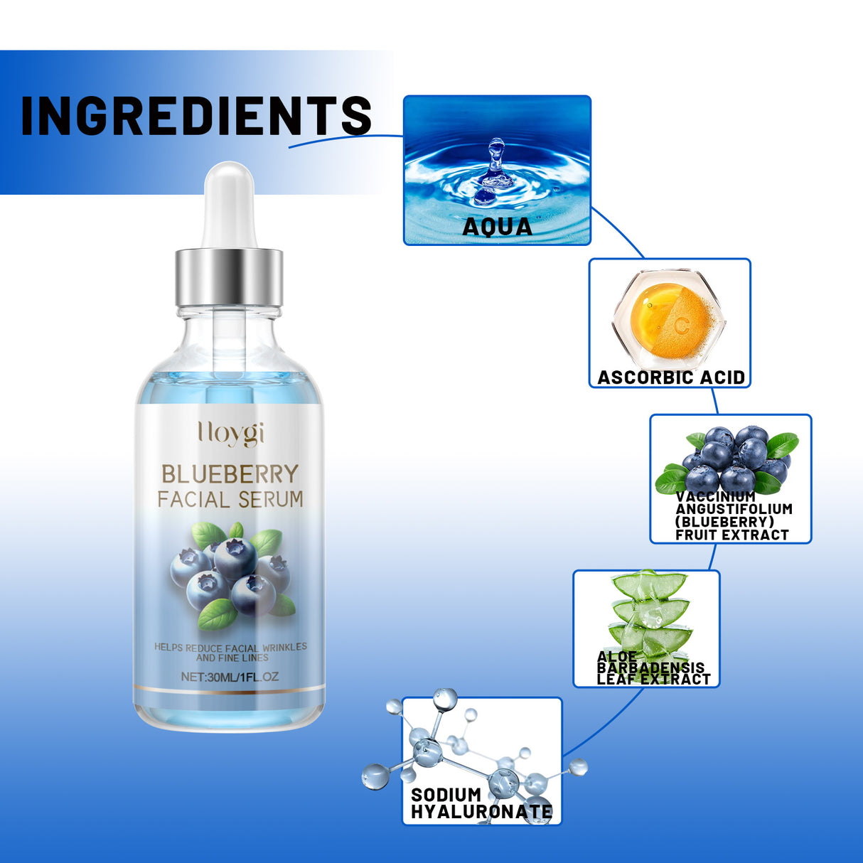 Blueberry Facial, Care Facial Skin Deep Cleansing Anti-Wrinkle Skin Care Essence Beauty Brightening Cream - V.I.P Digital Presence