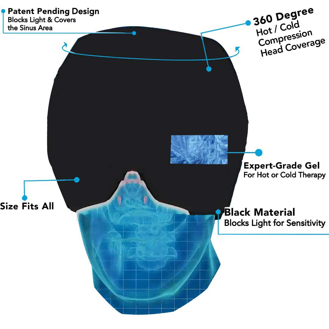 Migraine Relief Hat Ice Pack Headache Relief Gel Eye Mask Cold Therapy Migraine Face Mask Elastic Bag - V.I.P Digital Presence