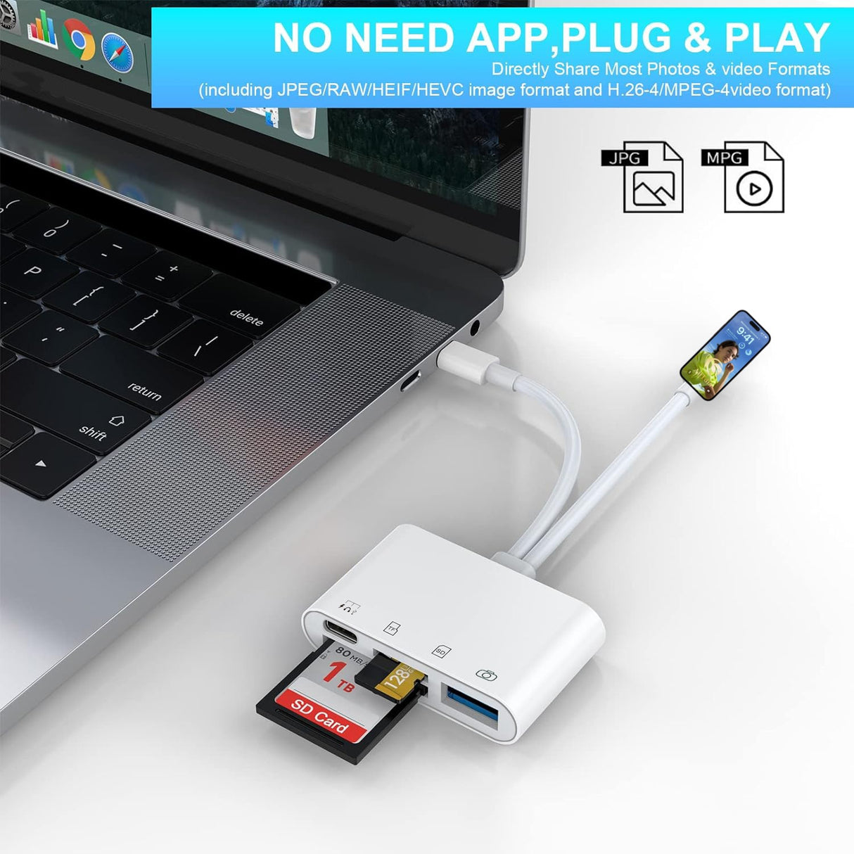 4-in-2 card reader suitable for Apple Huawei TYPEC phone USB/SD/microSD adapter converter - V.I.P Digital Presence