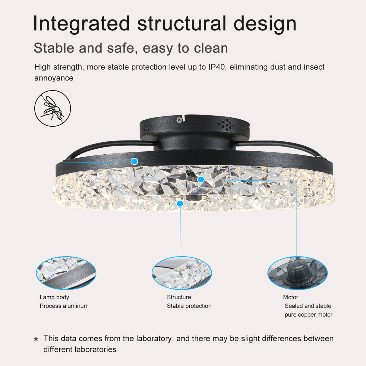 Ceiling Fan with Lights Dimmable LED - V.I.P Digital Presence