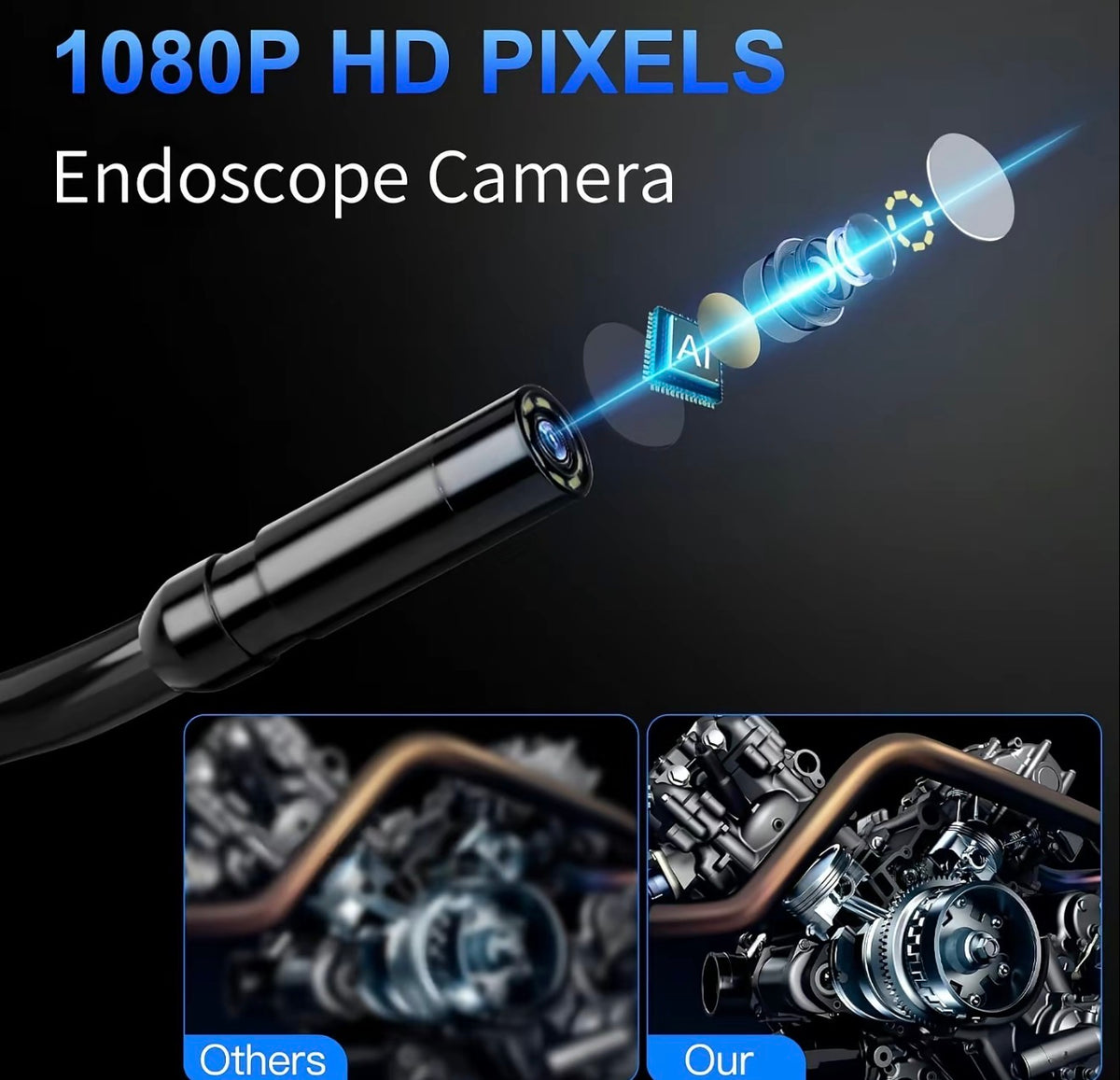 AutoScope Camera