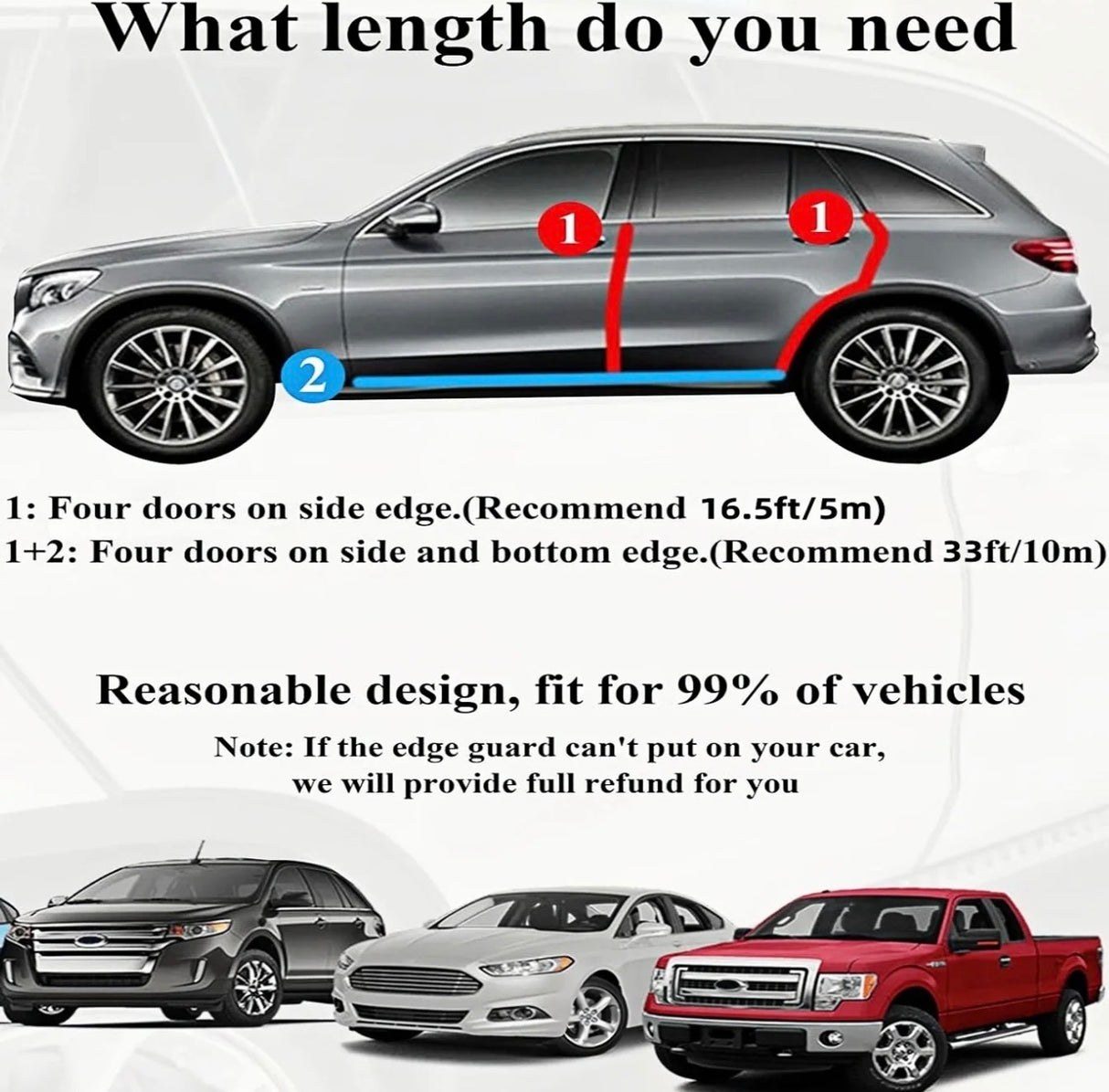 EdgeShield U-Trim Guard