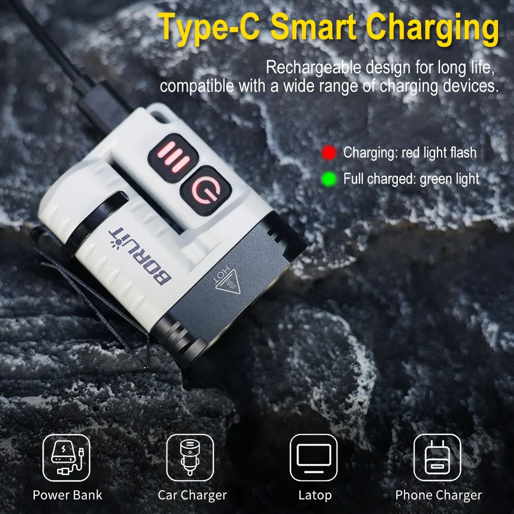 U6 SST20 LED EDC Flashlight Keychain Work Light Type-C Rechargeable Clip Torch with Magnet Camping Pocket Lantern - V.I.P Digital Presence