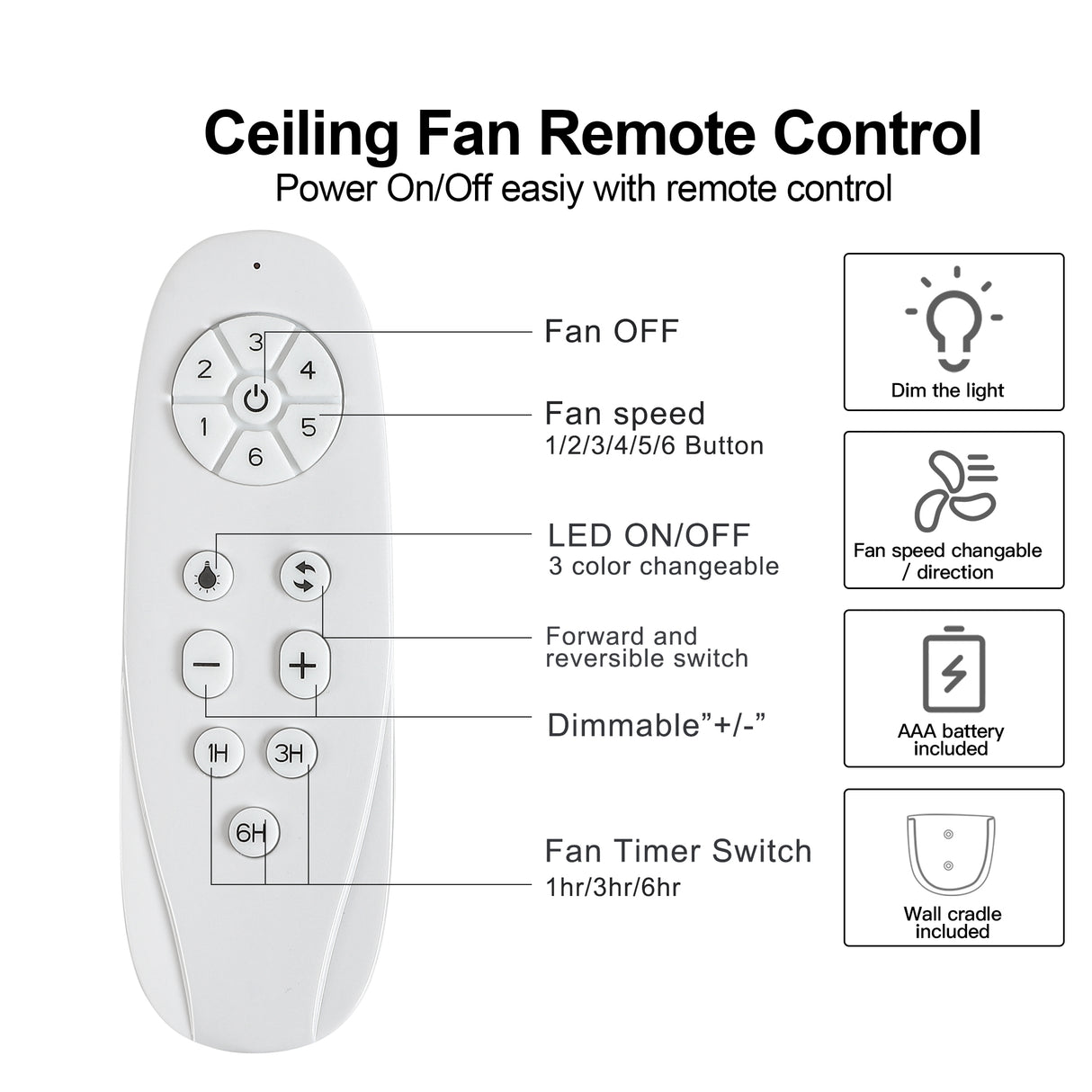 84 In Super Large Black Ceiling Fan with Remote Control - V.I.P Digital Presence
