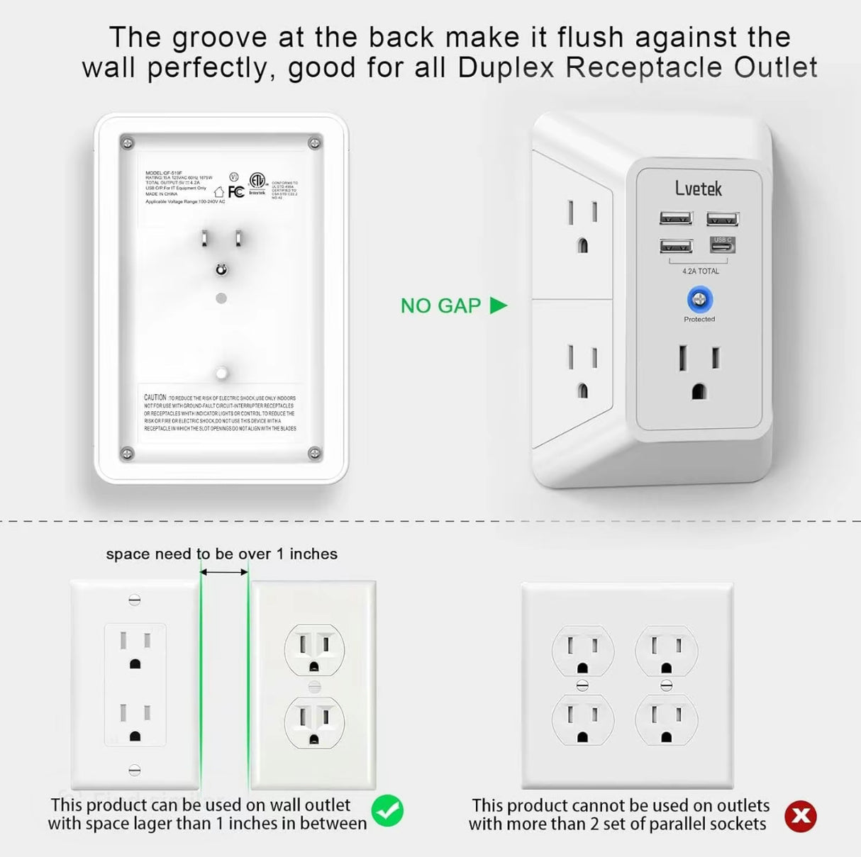 Protector contra sobretensiones PowerHub
