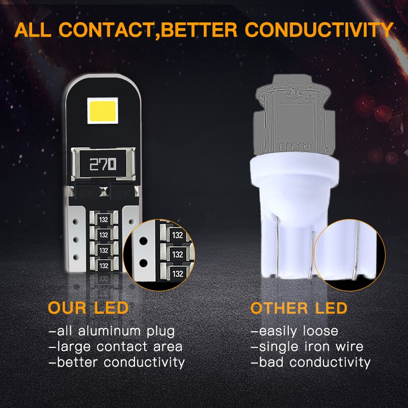 10Pcs W5W T10 LED Canbus Light Bulbs for Audi BMW VW Mercedes Car Interior Dome Light Trunk Lamp Parking Lights Error Free 12V - V.I.P Digital Presence