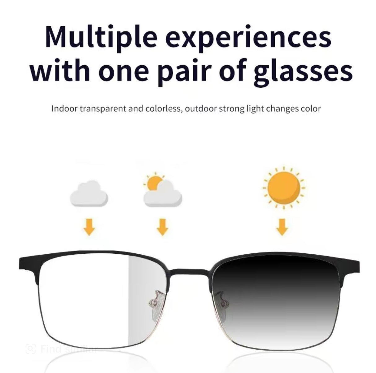 SoundRay Audio Glasses