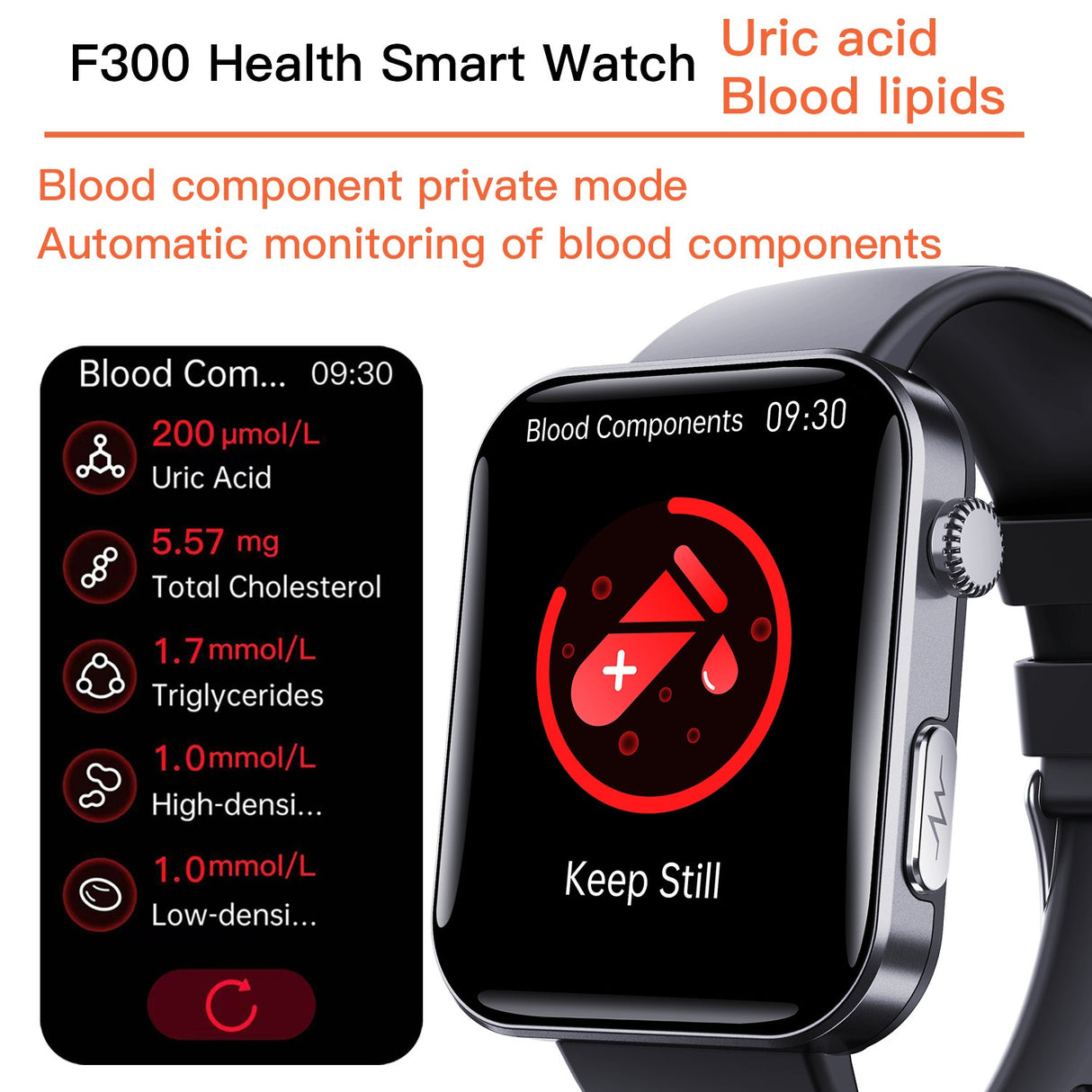 F300 smartwatch ECG electrocardiogram monitoring SOS fall alarm blood glucose and blood pressure watch HRV report - V.I.P Digital Presence