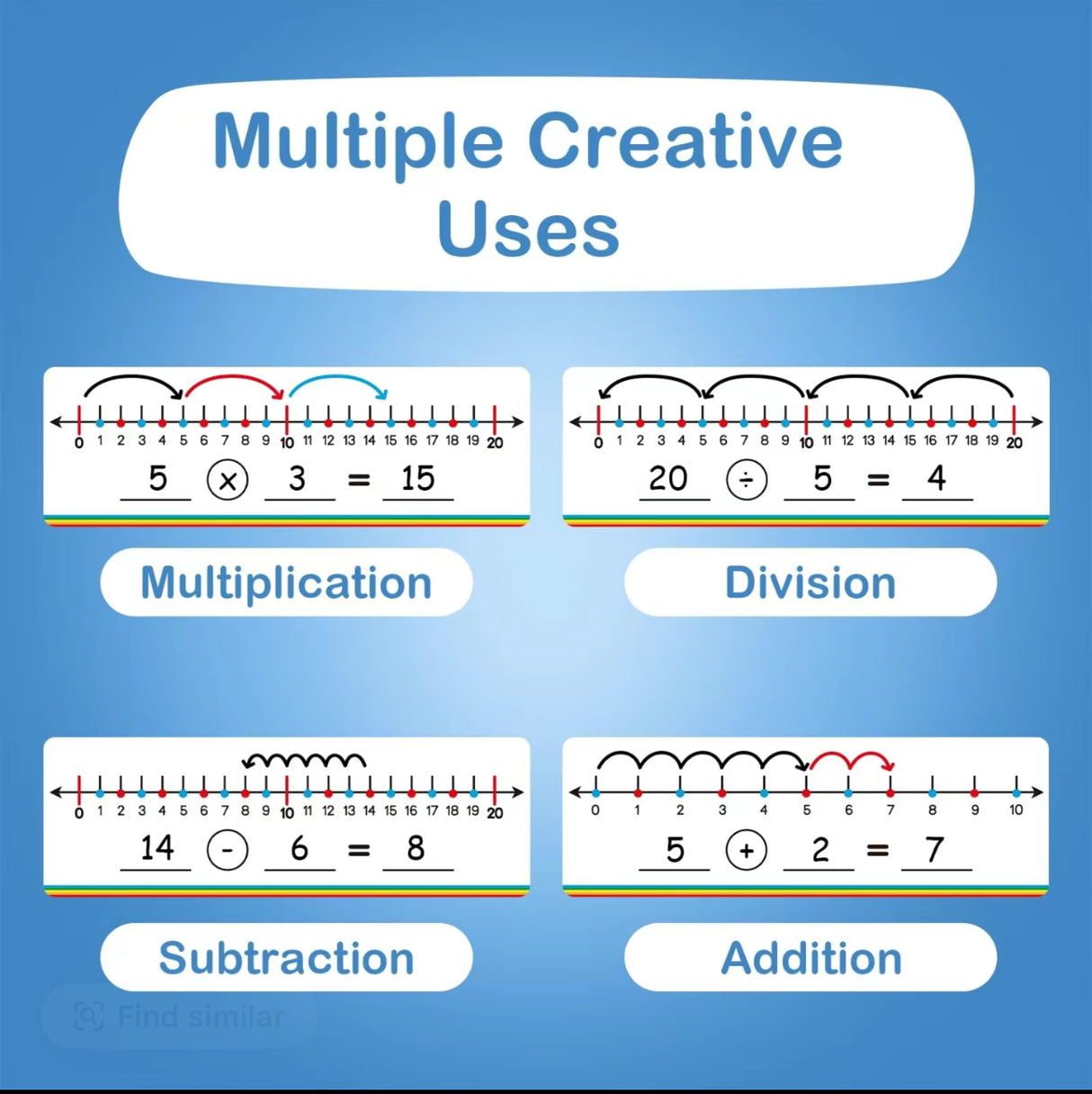 MathLine Boards Set