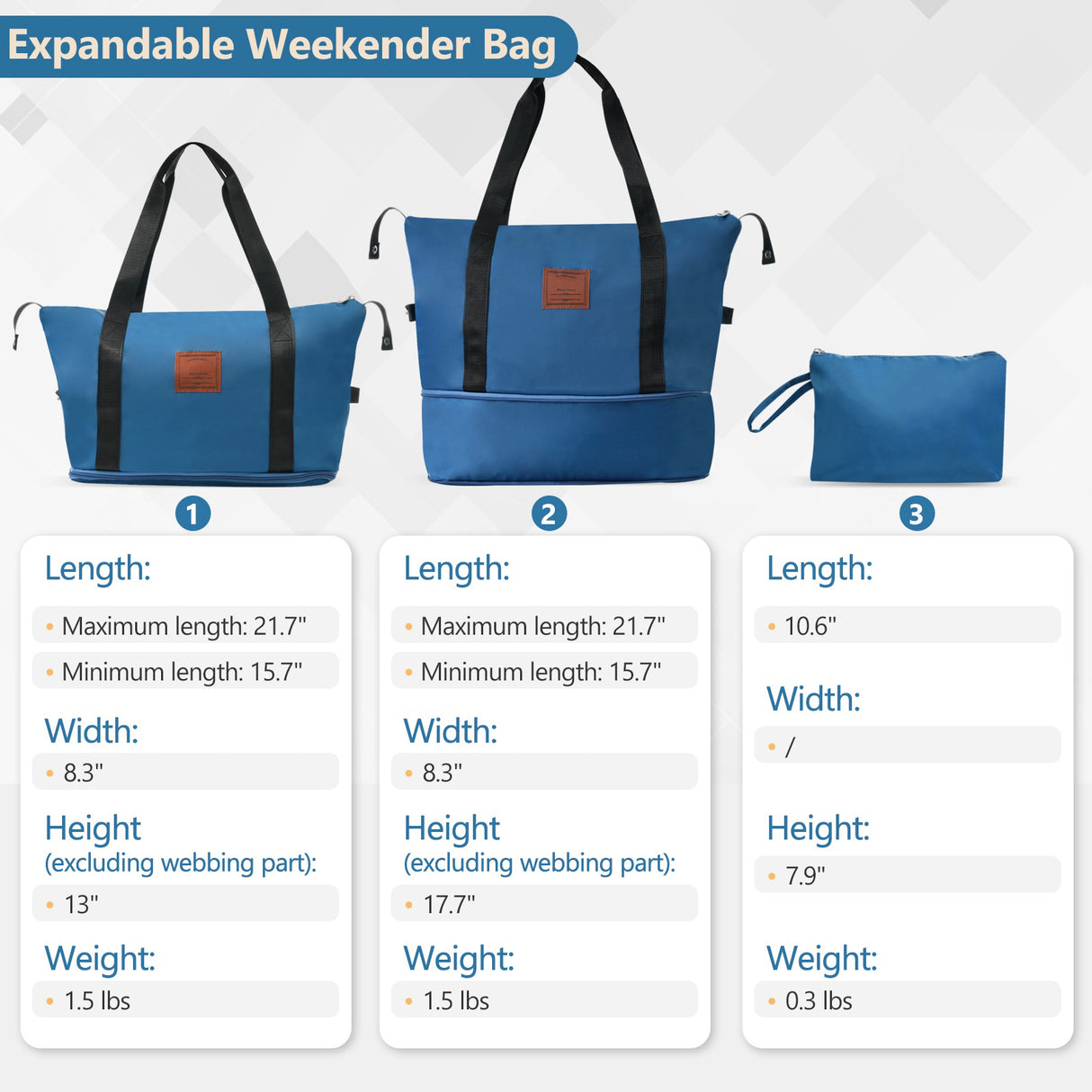 Hardshell Luggage Sets 3 Piece Carry-on Suitcases with Wheels, TSA Lock for Men Women, Blue (20in) - V.I.P Digital Presence