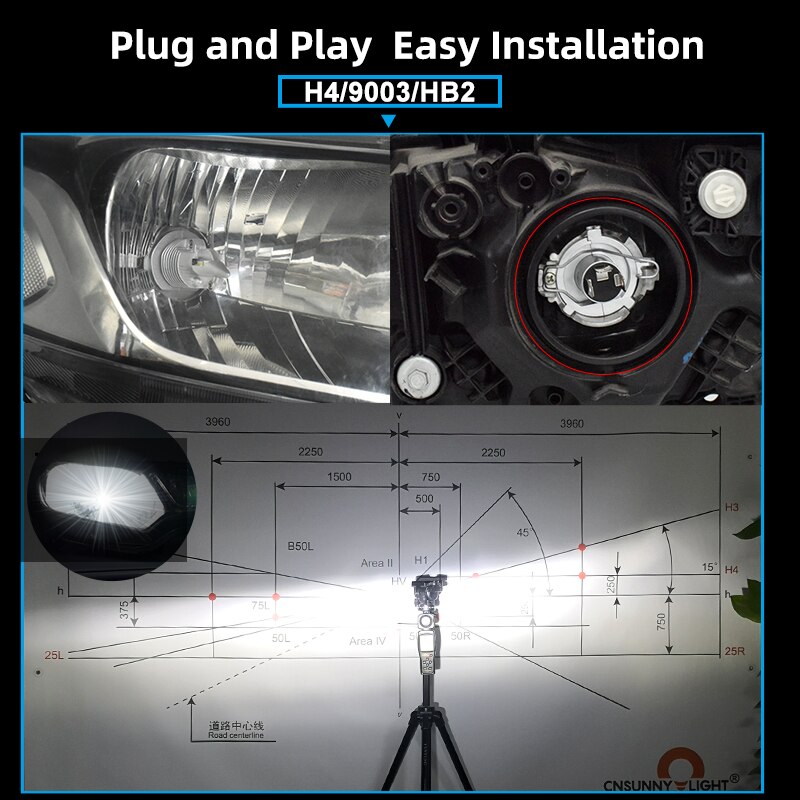 CNSUNNYLIGHT Newest 1:1 Size H11 H4 H7 Mini LED Car Headlight Bulbs Wireless 9005 9006 HB3 HB4 H8 6000K White Auto Fog Lights - V.I.P Digital Presence