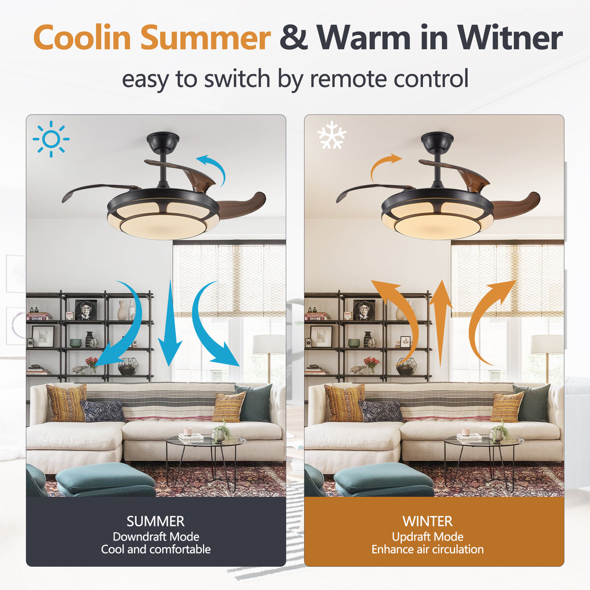Modern Minimalist Invisible Ceiling Fan Light - Retractable Fan With LED Fixtures - For Living Room, Bedroom and Dining room - V.I.P Digital Presence
