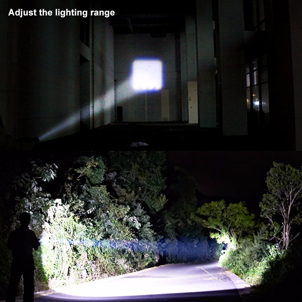COB LED Flashlight Super Bright Waterproof Handheld Flashlights Torch Pocket Work Light for Emergency Lighting - V.I.P Digital Presence