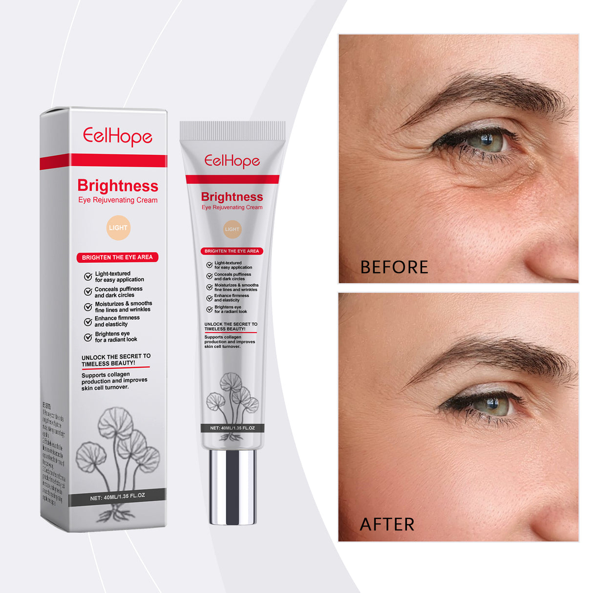 Centella Light Eye Concealer, Cover Blemishes Without Card Powder Refreshing Moisturizing Moisturizing Light - V.I.P Digital Presence