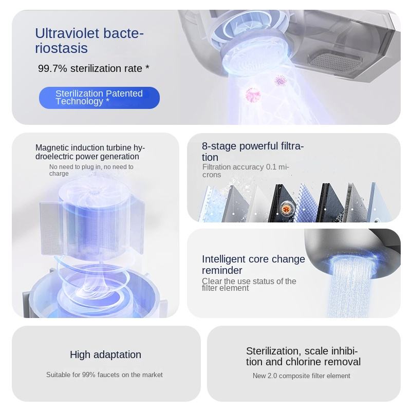 Water Digital Intelligent Display Faucet Purifier Shower Tap Filter for Kitchen - V.I.P Digital Presence