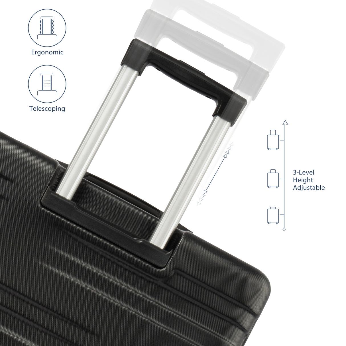 Hardshell Luggage Sets 3 Pcs Spinner Suitcase with TSA Lock Lightweight 20''24''28'' Black + ABS