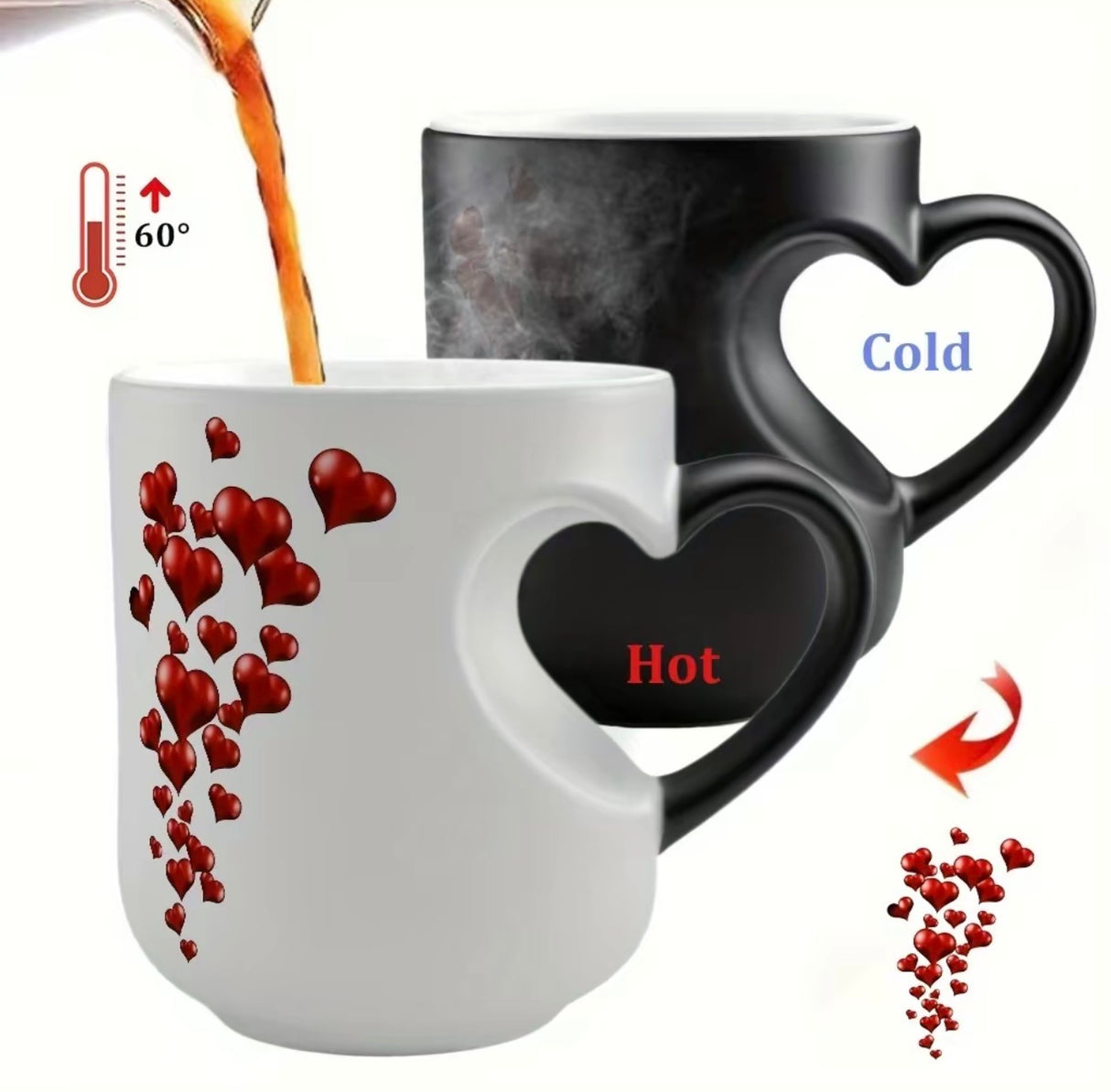 LoveReveal Color-Change Heart Mug