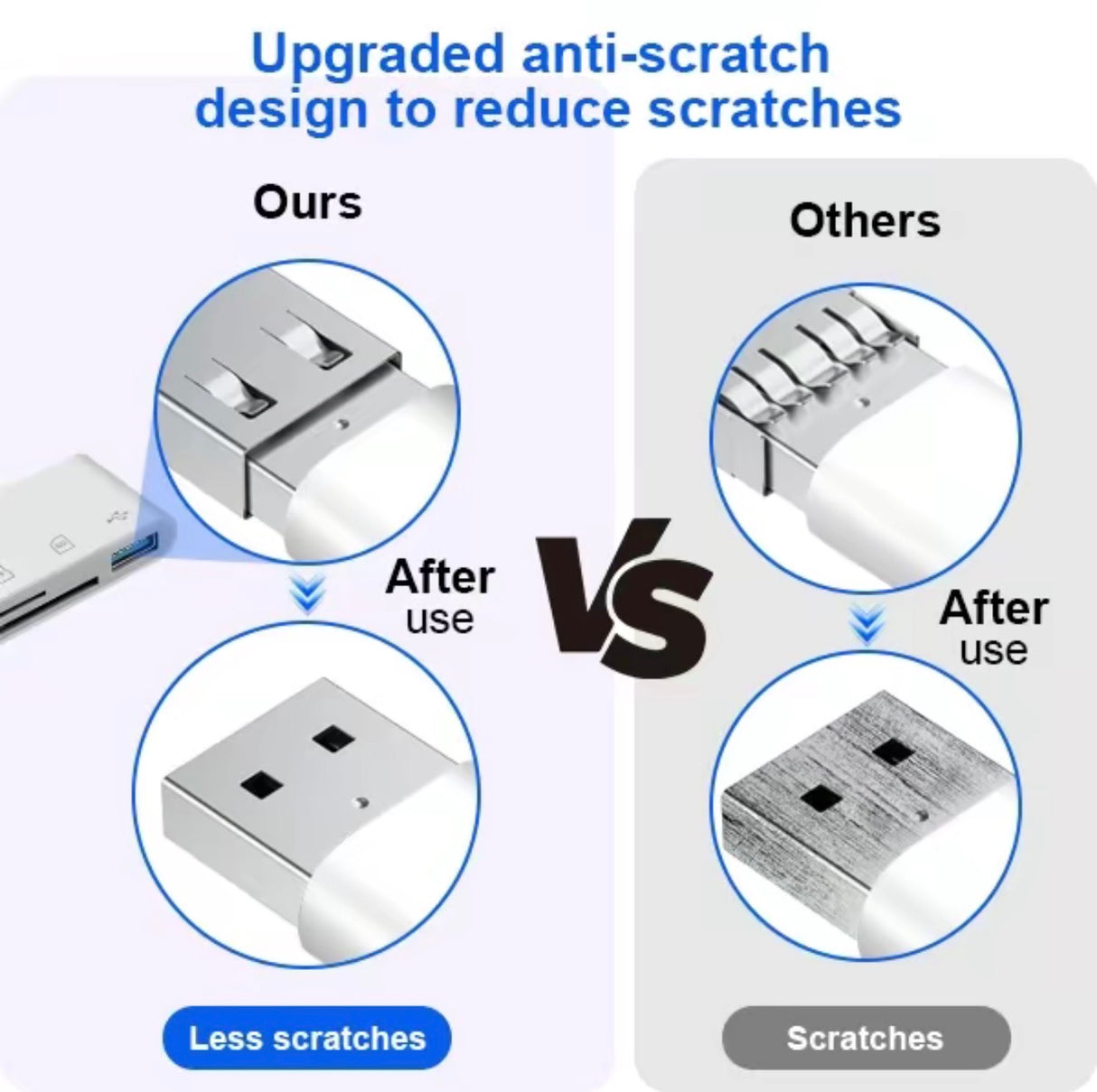 DataLink 5-in-1 Reader