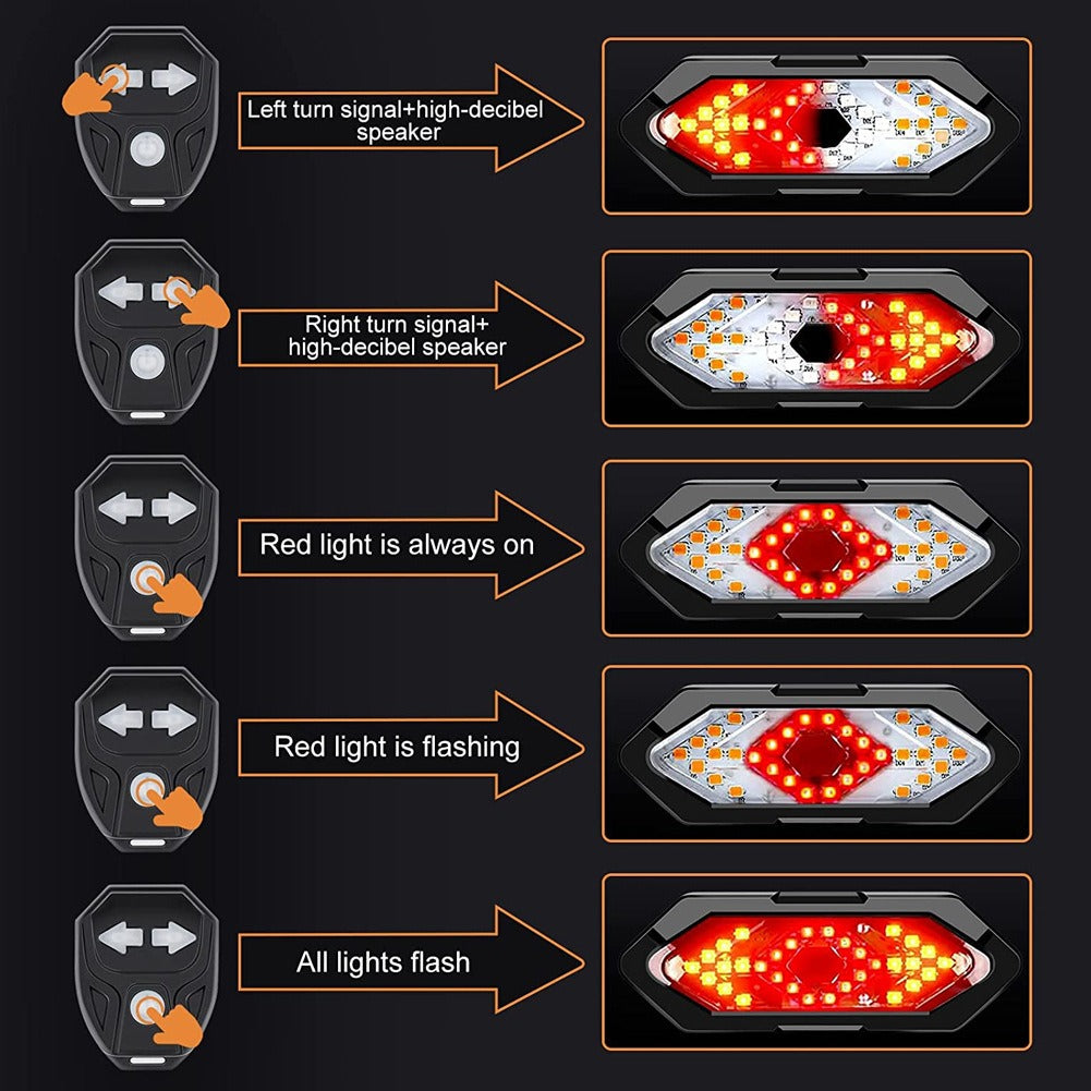 Bike Turn Signal Light Remote Control Bicycle Direction Indicator MTB LED Rear Rechargeable Steering Taillight with Horn - V.I.P Digital Presence
