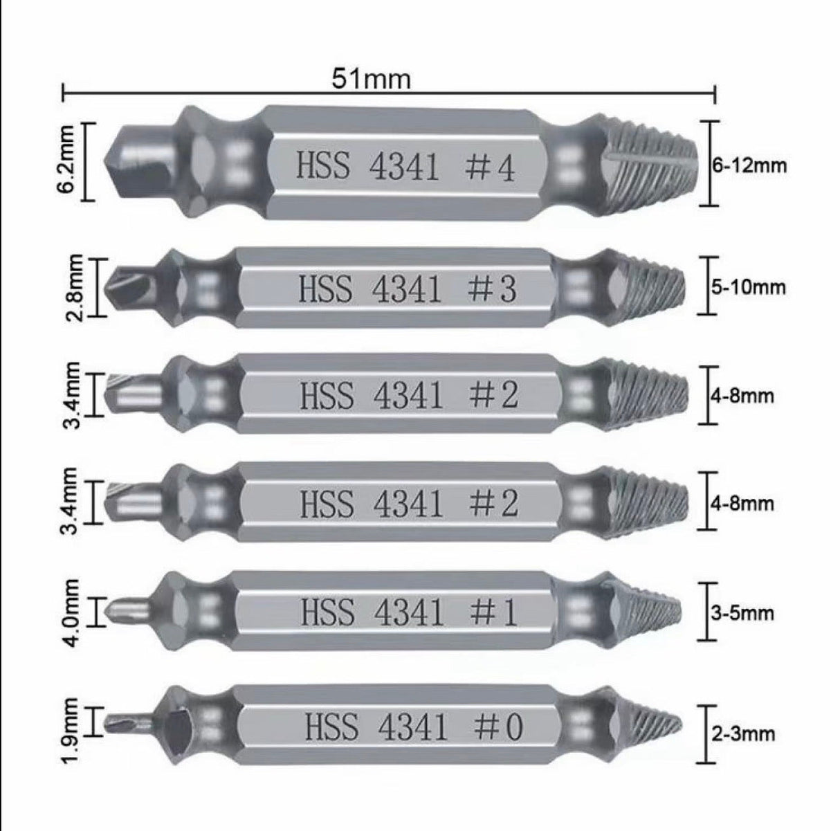 GripOut Screw Extractor Set