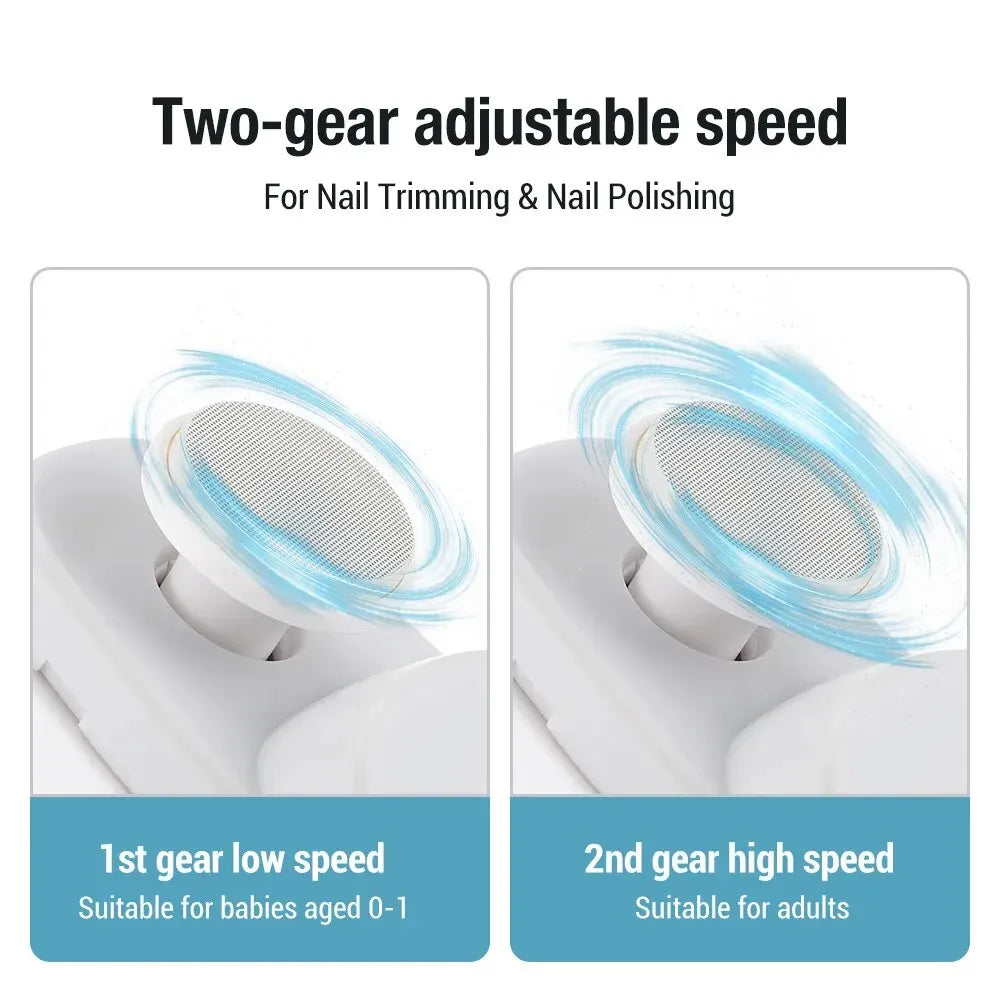 2 In 1 Electric Nail Clippers Manicure Anti-Splash Nail Trimmer For Baby Finger Toe Scissors Pedicure Thick Nails Cutter Tools - V.I.P Digital Presence