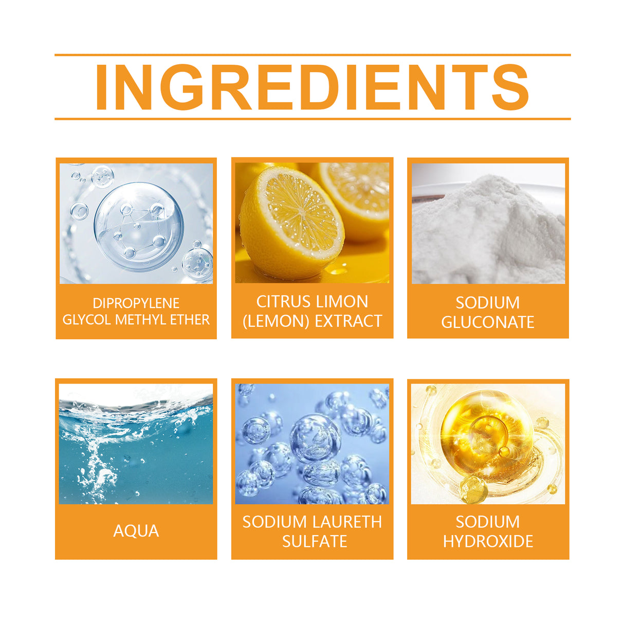 Grease Cleaner Kitchen Range Hood Cooktop Wash Basin Grease Dirt Grease Remover - V.I.P Digital Presence