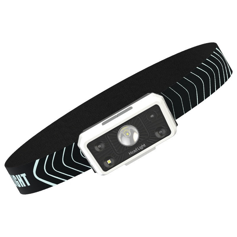 New COB Head Lamp LED Mini Head Lamp Type-C Rechargeable Outdoor Night Fishing Night Running Neck Lamp - V.I.P Digital Presence