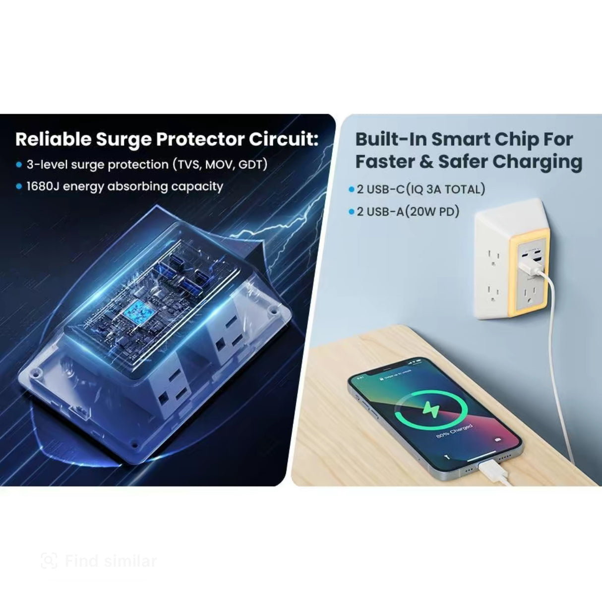 PowerSafe Surge Extender